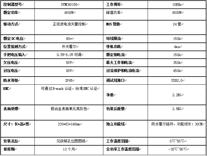 电动车控制器