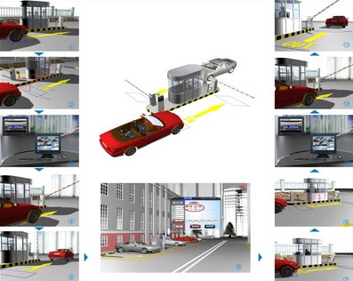 捷众智能停车场车牌识别系统，高清全车牌识别系统