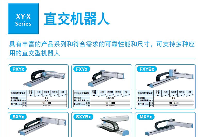 YAMAHA 雅馬哈 工業(yè)機器人 直交機械手 龍門式