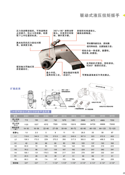 DH驱动液压扳手|埃尔森液压扳手