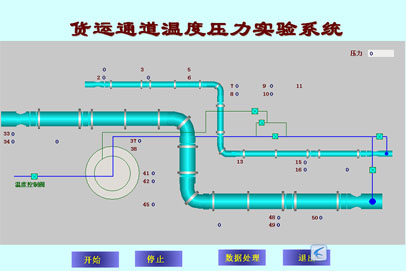 供應(yīng)自動(dòng)化軟件定制開發(fā)