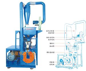 PC磨粉机 桂林磨粉机 清远磨粉机