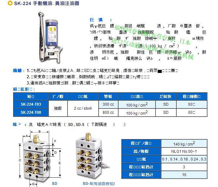 SK-224-T08黃油打油器SK-224-T03