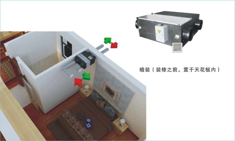 叶子:新风机,家用新风机,家用中央空调,新风机厂家直销