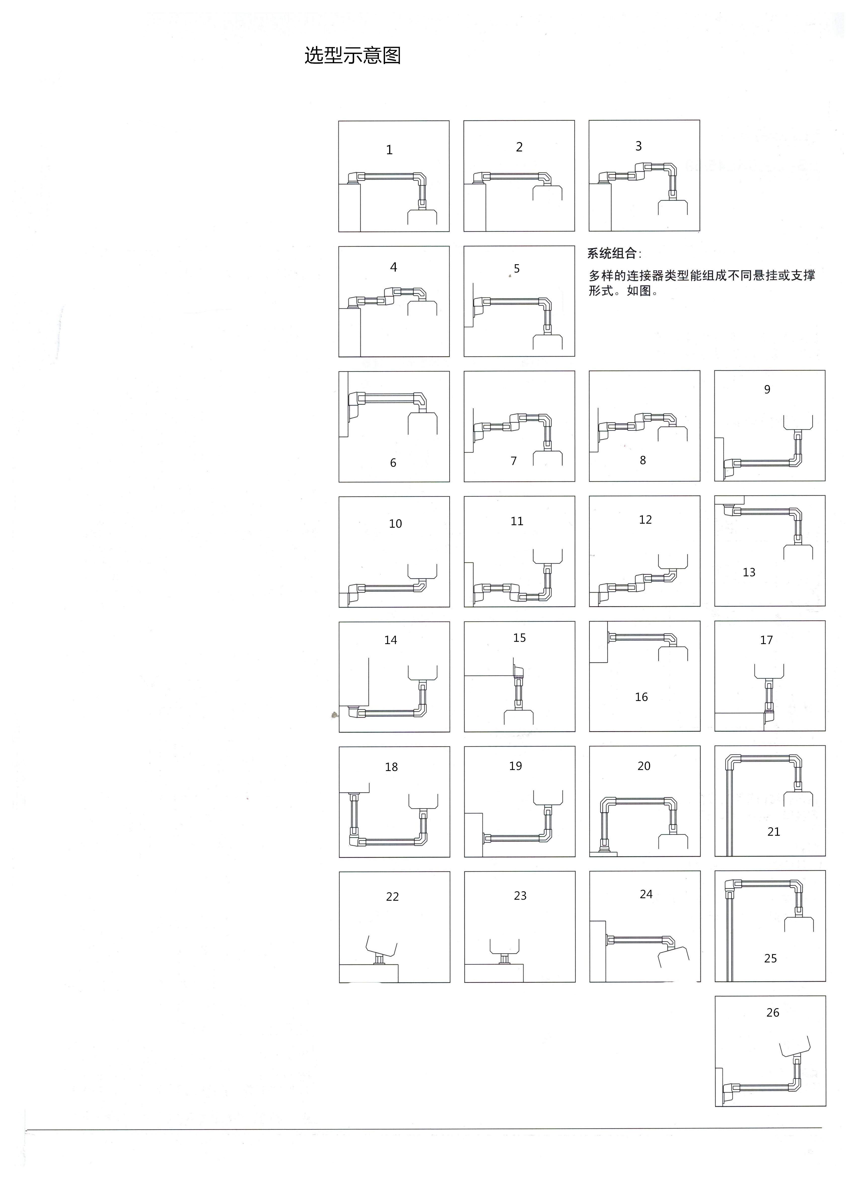 机床悬臂 机床吊臂 悬臂操作箱 悬臂控制箱 吊臂控制箱