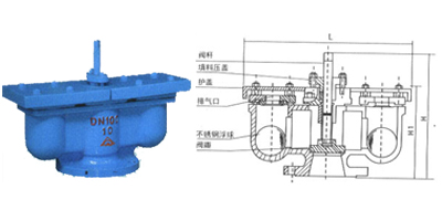 QB2系列排氣閥 管道雙口排氣閥 山東排氣閥型號(hào)