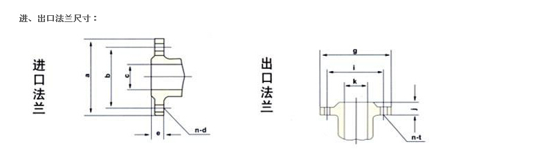 【65FSB-50】奉賢區(qū)