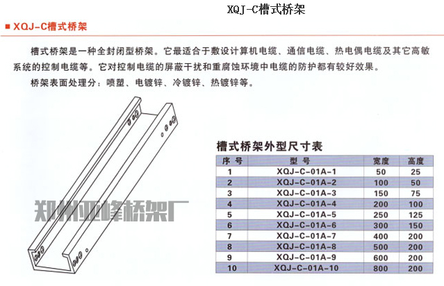 郑州最好的桥架生产厂家