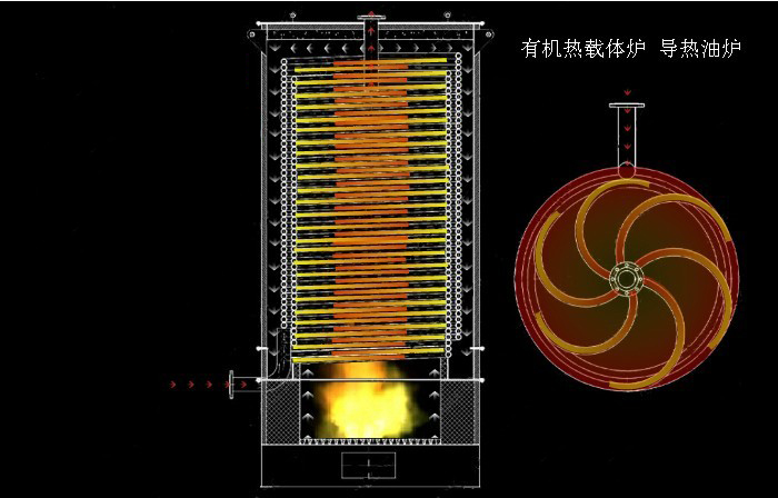 250萬燃重油導(dǎo)熱油爐