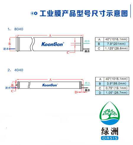 昆明绿洲水处理设备有限公司