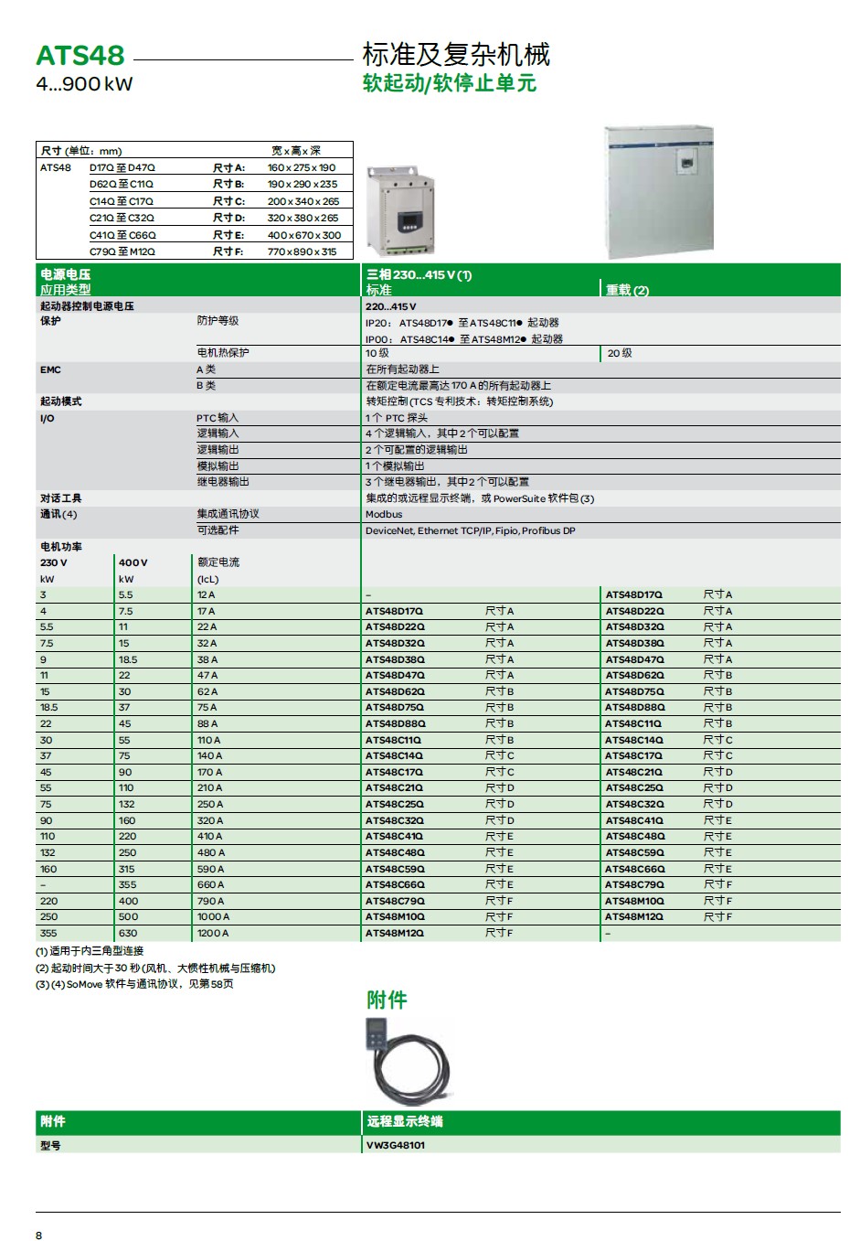 原裝正品ATS48D17Q施耐德軟啟動器ATS48D17Q假一罰十