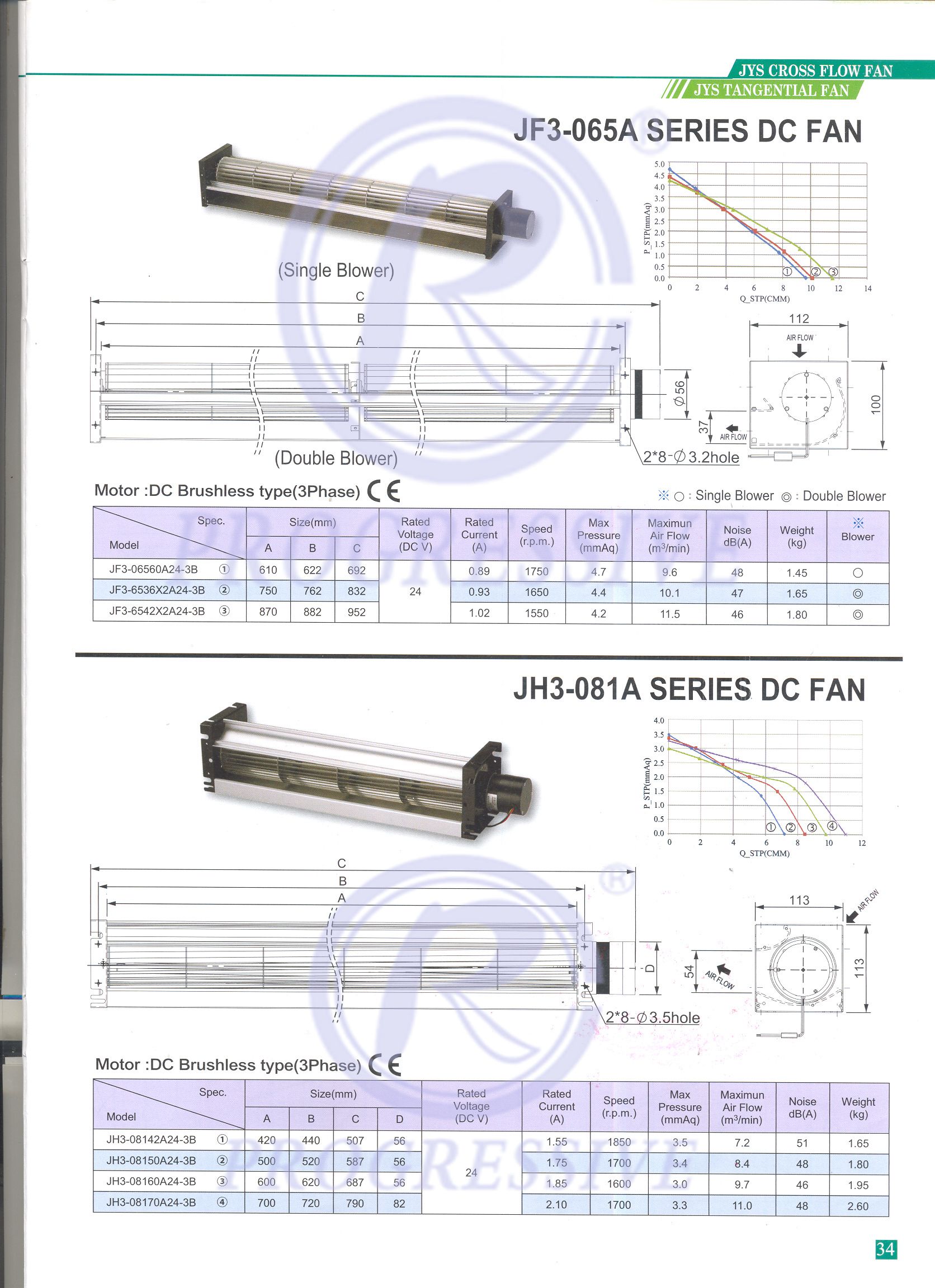 金亿翔JFC-06560A24-3B单叶轮贯流风机