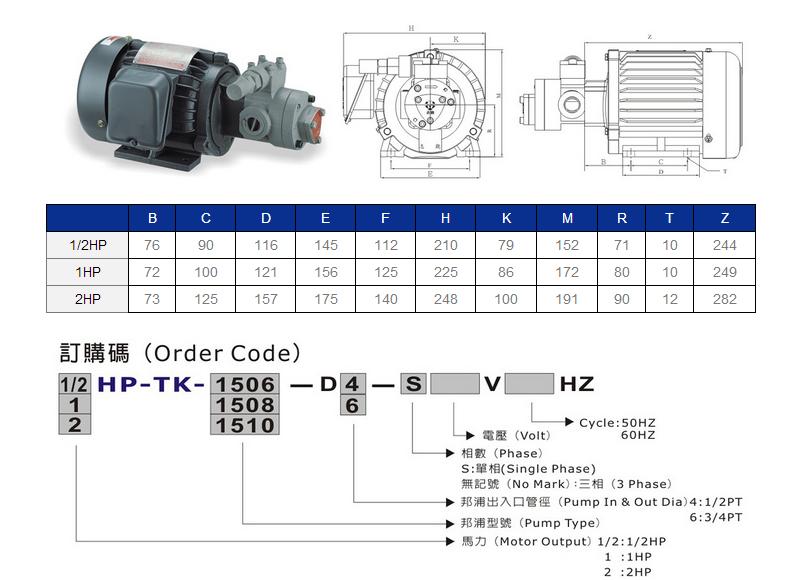 志觀精機廠有限公司馬達電機油泵