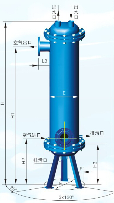 ULW水冷型后部冷却器，冷干机，吸干机，过滤器