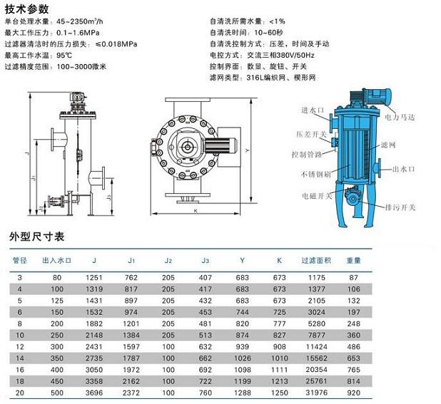 廠家保定全自動自清洗過濾器