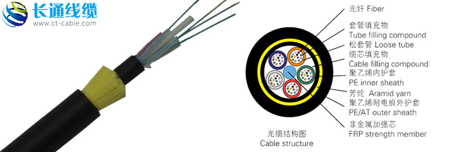 ADSS光缆价格，宁夏ADSS光缆，12芯ADSS光缆