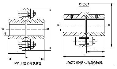 gz刚性联轴器 刚性凸缘联轴器