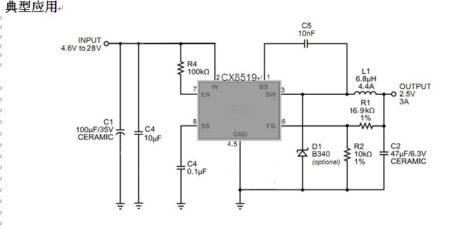 CX8519 全套技术资料