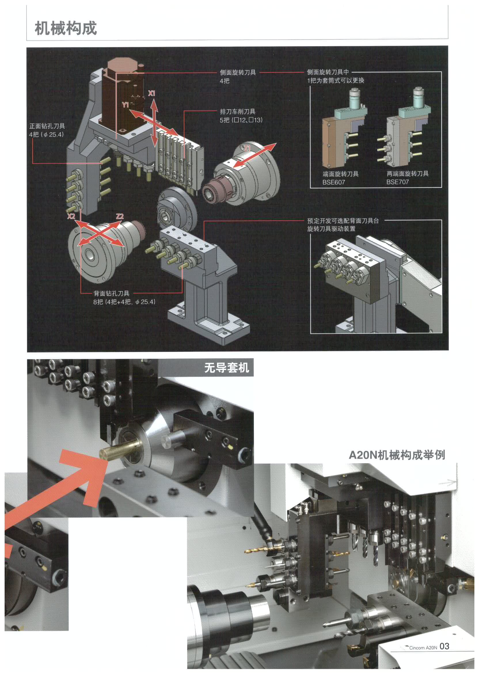 西铁城机床 西铁城L20机床西铁城走心机L20