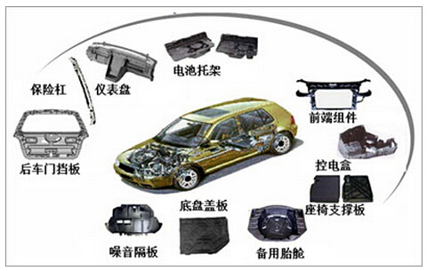 玻璃钢材质的基本特点-襄阳玻璃钢材质制品生产厂家