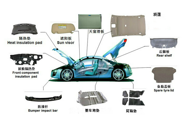 SMC玻璃钢新型模压专用材质有哪些特点？襄阳汽车模压专用玻璃钢配件