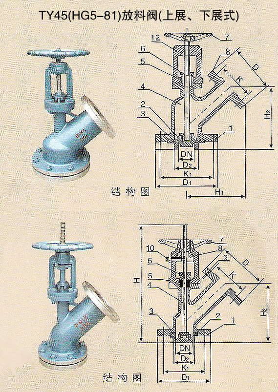 HG5-81放料閥