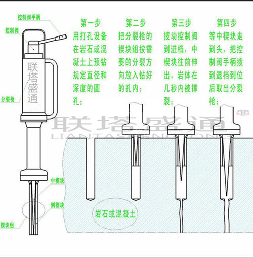 辽宁鞍山大型劈裂机生产厂家