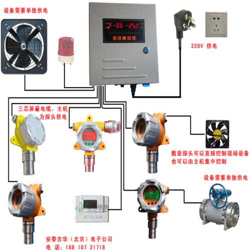 北京氨气气体报警器厂家