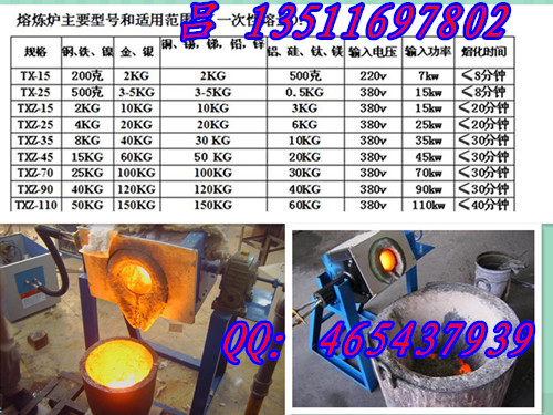 熔金爐 熔金爐價(jià)格 求購熔金爐