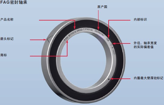 德國B7030-E-T-P4S軸承 FAG機(jī)床主軸軸承