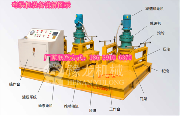 重慶工字鋼煨彎機(jī)哪有賣