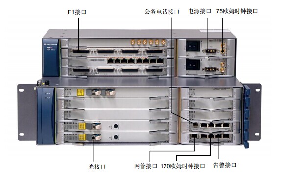 OSN1500_华为OSN1500_OptiX OSN1500