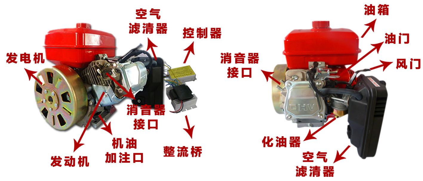 经纬增程器60V3KW电动车增程器