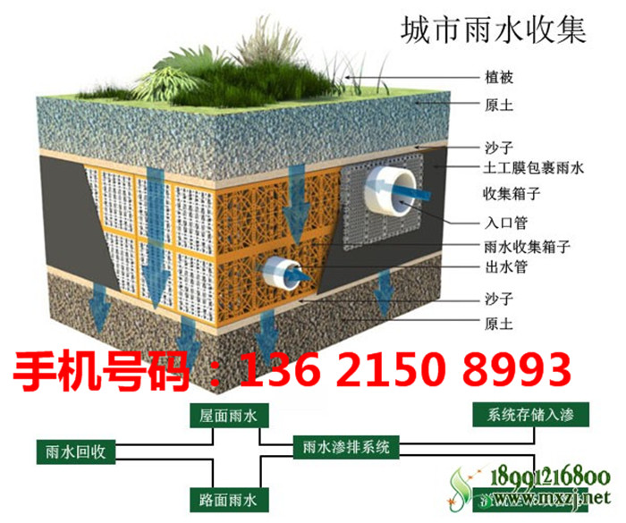 盐城社区雨水收集工程