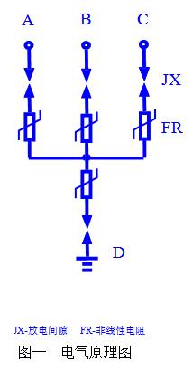 辽宁JB0-220V低压穿击保险器避雷器 Y3W Y1.5W