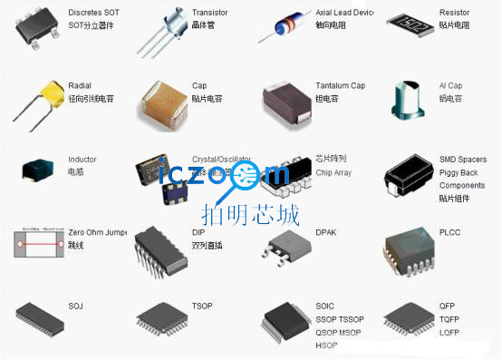 库存连接器_库存连接器价格_优质库存连接器批发/采购