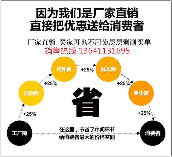 原装DINGHAO蓄电池使用说明