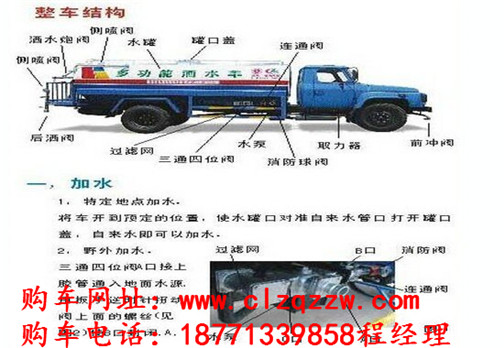 東風小型3噸灑水車_進口灑水車出廠價