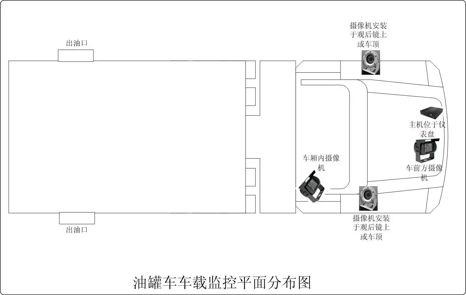 油罐车|槽罐车|危险品运输车|4g视频监控|gps北斗监控