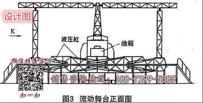 广告舞台车厂家*