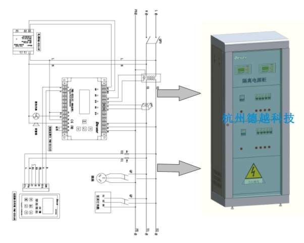 浙江供应施耐德VNTR08隔离变压器EM9BV绝缘监视仪