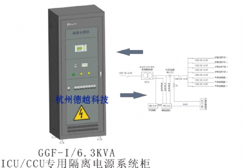 VNTR10隔离变压器 IT隔离电源