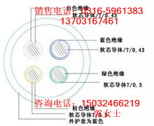 楚雄彝族自治州牟定縣MHYA321x3x7/0.52價(jià)格