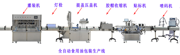 辽宁食用油灌装生产线 沈阳食用油灌装流水线 大厂家