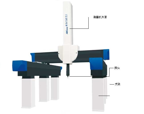 爱德华Dasiy系列三坐标测量机厂家直销