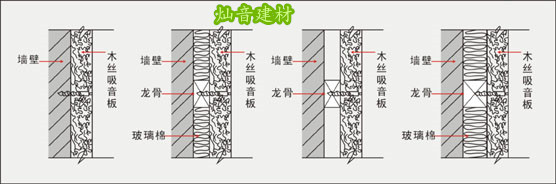 高邑县吸音板包工包料施工报价