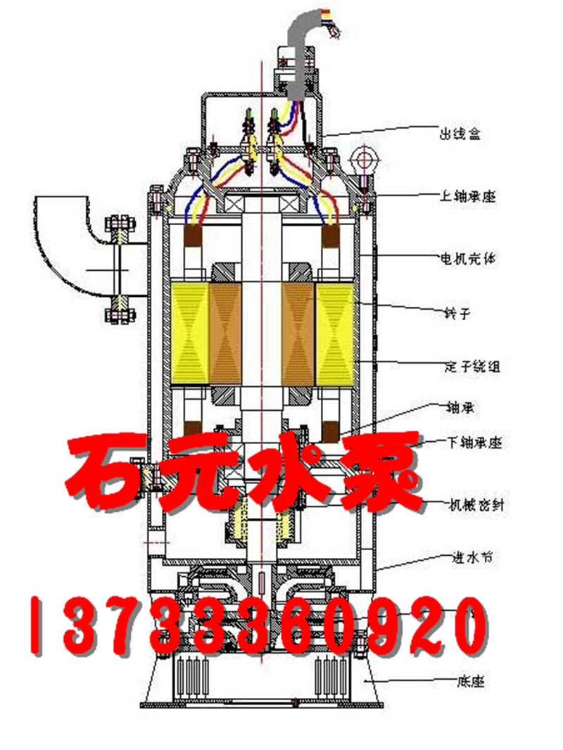 BQS240-100-132隔爆型排沙潛水電泵-防爆