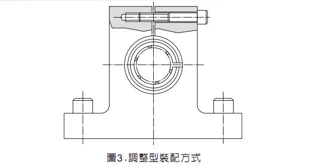 經(jīng)久耐用QHW45CAEZAHKK臺灣直線導(dǎo)軌HIWIN設(shè)計簡單