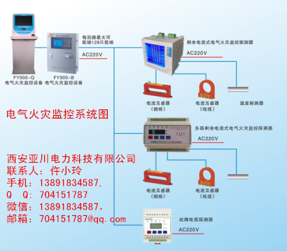 HSAD-R型剩余电流式电气火灾监控探测是西安亚川电力研发生产的