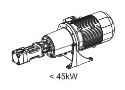  供应TFS460整机BRINKMANN螺杆泵